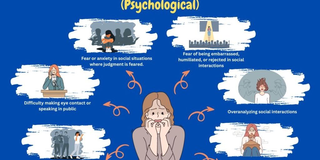 Anksiyete Krizi Sırasında Ne Yapılmalı? Anksiyete Krizi Sırasında Ne Yapılmalı?